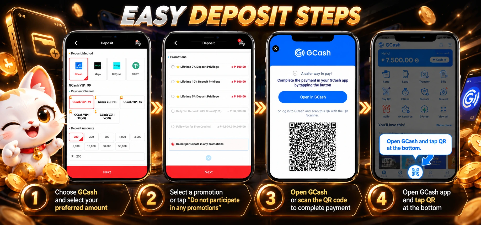 Four-step GCash deposit tutorial: select GCash and amount, choose promotion, open GCash or scan the order QR, and use the GCash QR button. Screens show a ₱200 example.