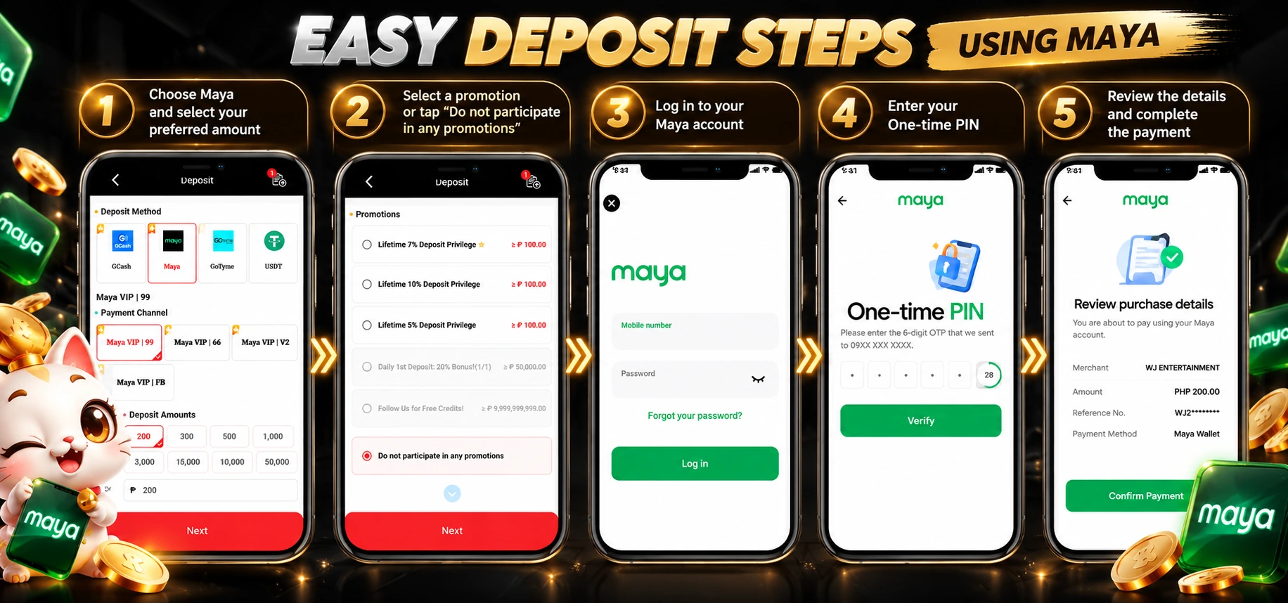 Five-step MAYA deposit tutorial: select Maya and amount, choose a promotion, log in to Maya, enter the one-time PIN, and review and confirm payment. Screens show a ₱200 example.